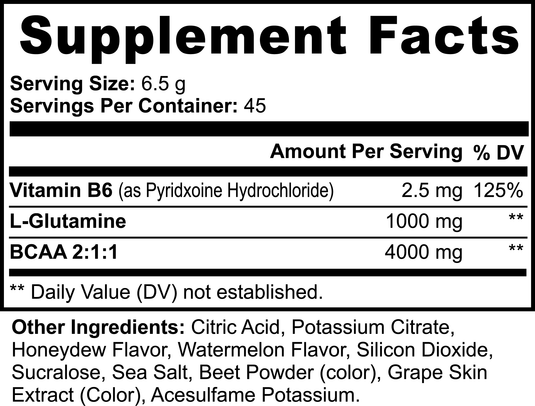 BCAA Blast (Mighty Melons)